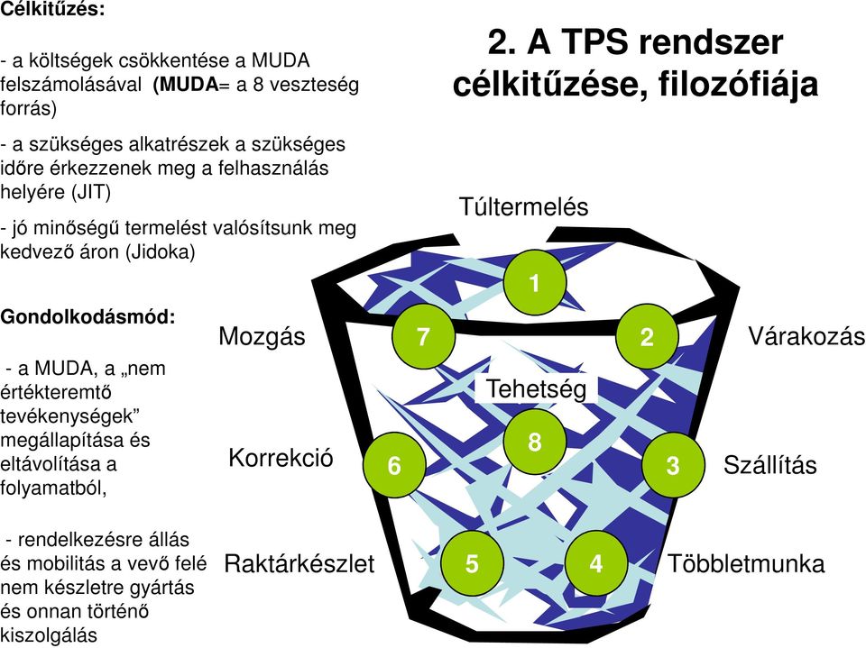 tevékenységek megállapítása és eltávolítása a folyamatból, Mozgás Korrekció 6 2.