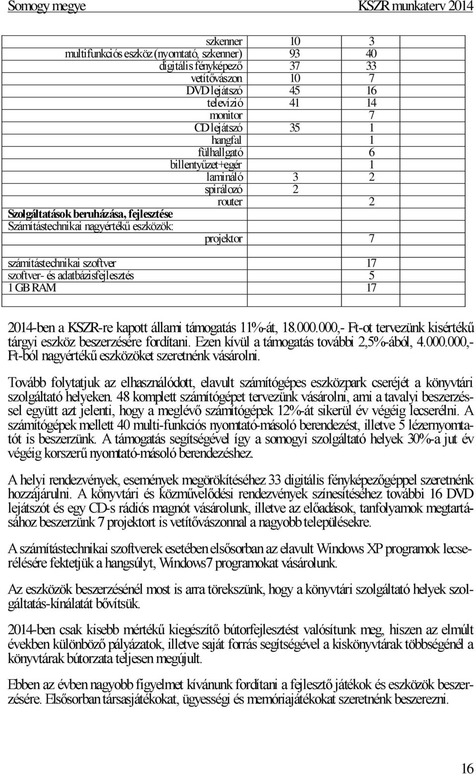 adatbázisfejlesztés 5 1 GB RAM 17 2014-ben a KSZR-re kapott állami támogatás 11%-át, 18.000.000,- Ft-ot tervezünk kisértékű tárgyi eszköz beszerzésére fordítani.