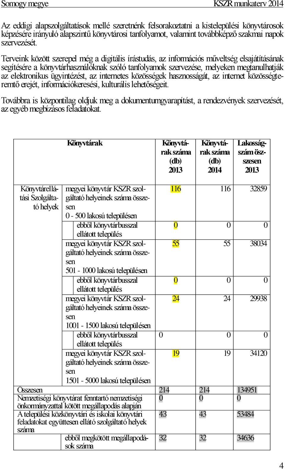 ügyintézést, az internetes közösségek hasznosságát, az internet közösségteremtő erejét, információkeresési, kulturális lehetőségeit.