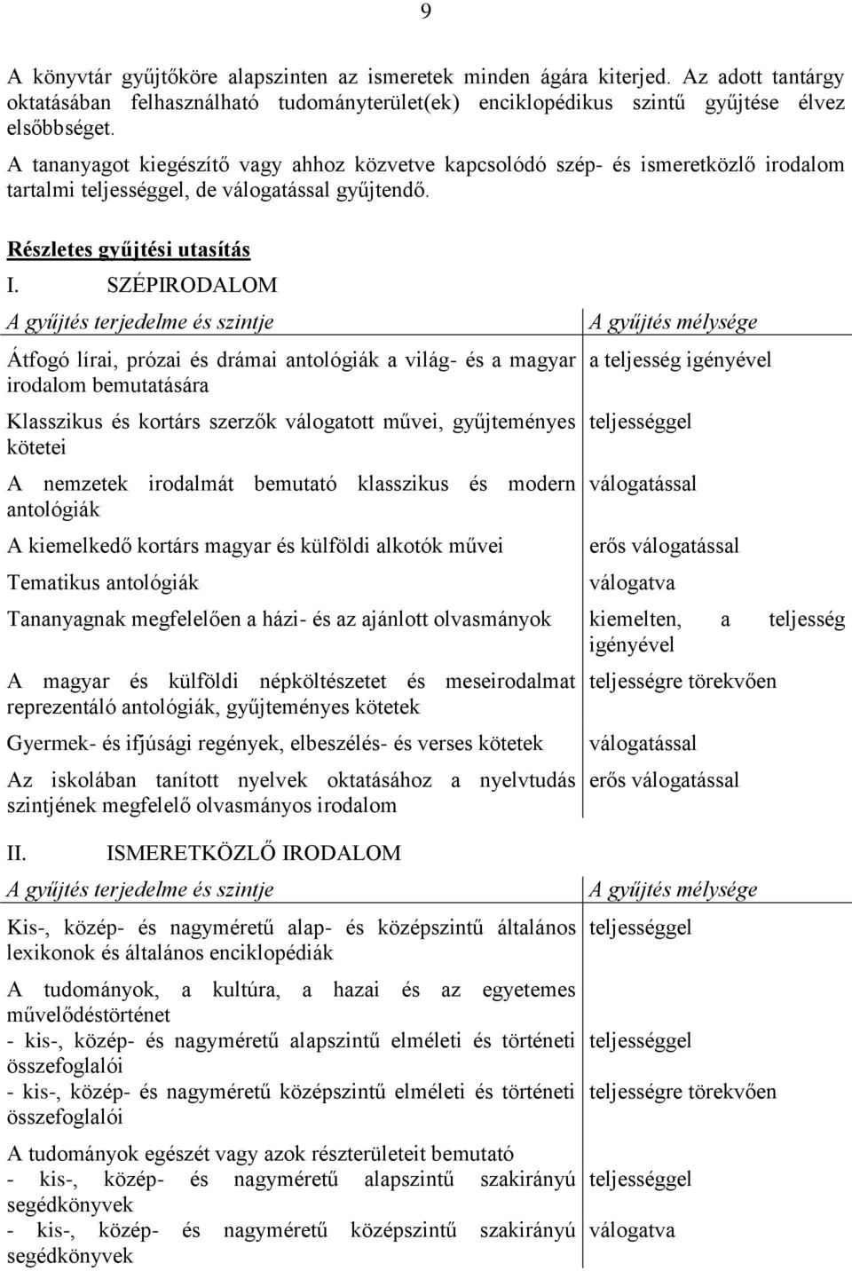 SZÉPIRODALOM A gyűjtés terjedelme és szintje Átfogó lírai, prózai és drámai antológiák a világ- és a magyar irodalom bemutatására Klasszikus és kortárs szerzők válogatott művei, gyűjteményes kötetei