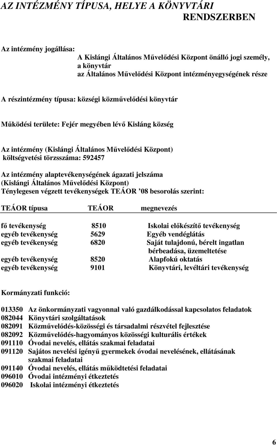 592457 Az intézmény alaptevékenységének ágazati jelszáma (Kislángi Általános Művelődési Központ) Ténylegesen végzett tevékenységek TEÁOR 08 besorolás szerint: TEÁOR típusa TEÁOR megnevezés fő