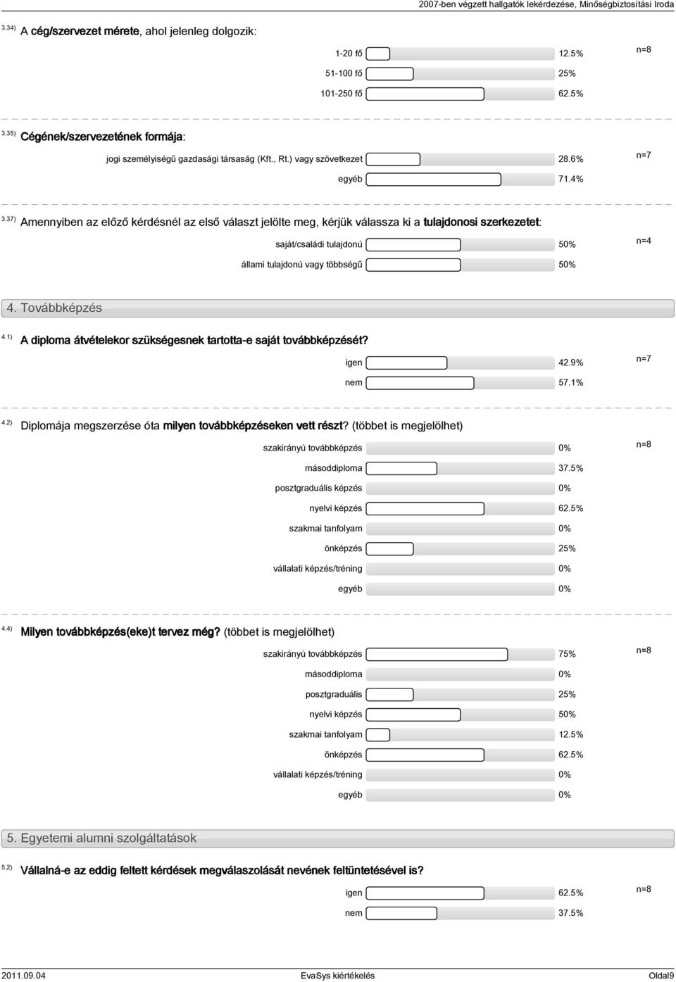 37) Amennyiben az előző kérdésnél az első választ jelölte meg, kérjük válassza ki a tulajdonosi szerkezetet: saját/családi tulajdonú 5 n=4 állami tulajdonú vagy többségű 5 4. Továbbképzés 4.