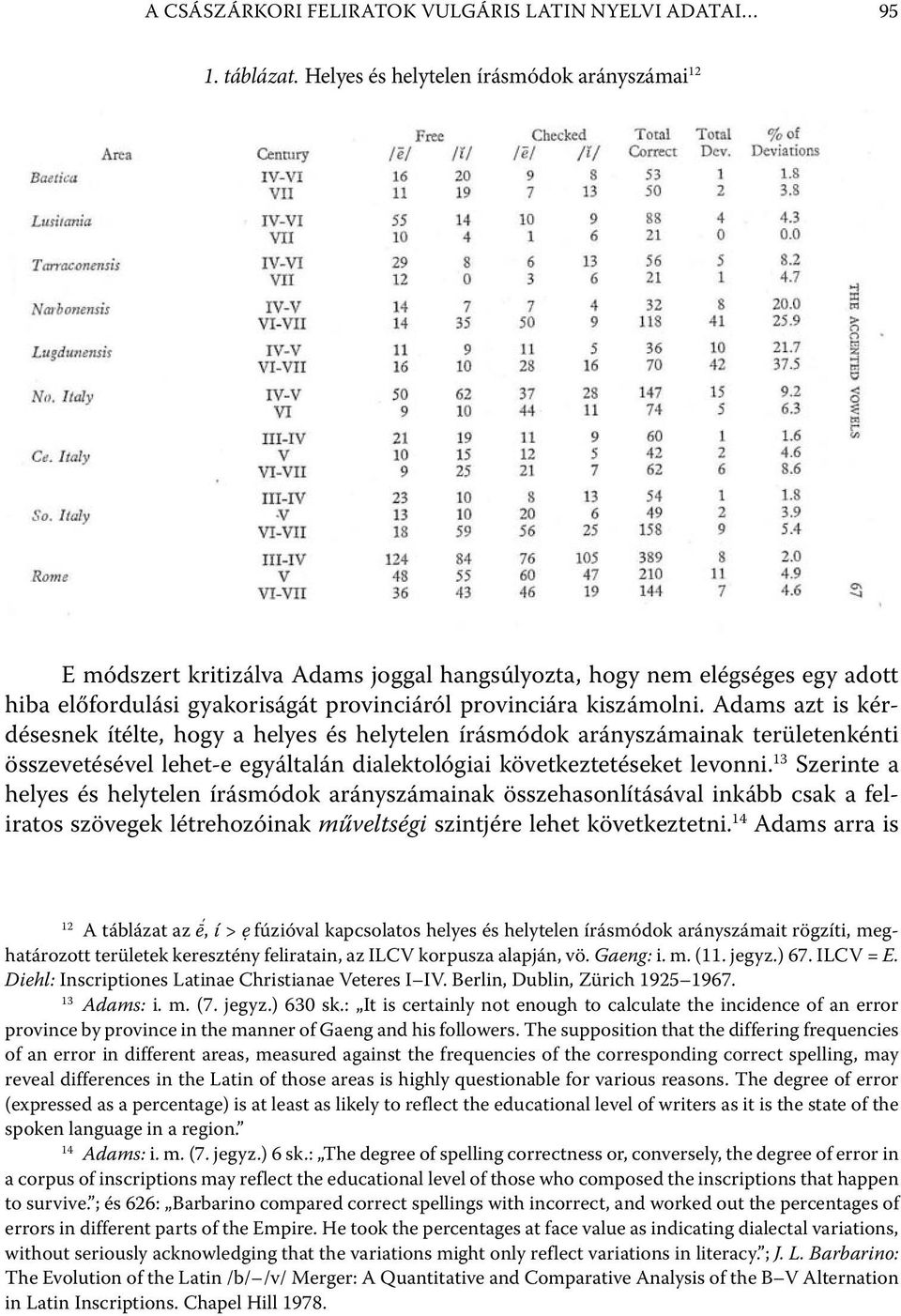 Adams azt is kérdésesnek ítélte, hogy a helyes és helytelen írásmódok arányszámainak területenkénti összevetésével lehet-e egyáltalán dialektológiai következtetéseket levonni.