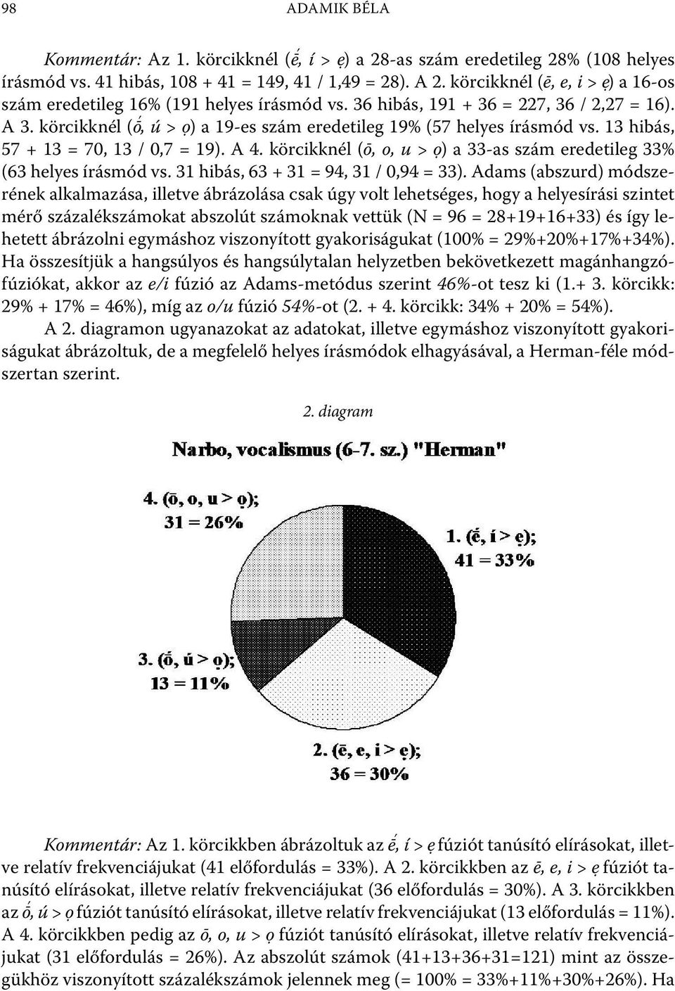 13 hibás, 57 + 13 = 70, 13 / 0,7 = 19). A 4. körcikknél (ō, o, u > o.) a 33-as szám eredetileg 33% (63 helyes írásmód vs. 31 hibás, 63 + 31 = 94, 31 / 0,94 = 33).