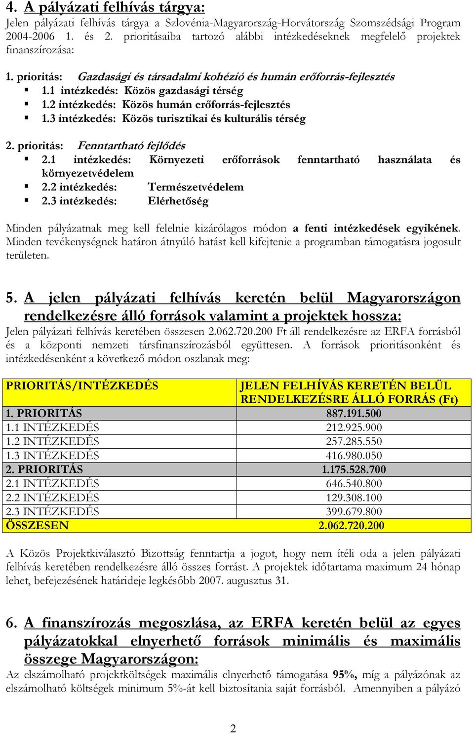 2 intézkedés: Közös humán erőforrás-fejlesztés 1.3 intézkedés: Közös turisztikai és kulturális térség 2. prioritás: Fenntartható fejlődés 2.