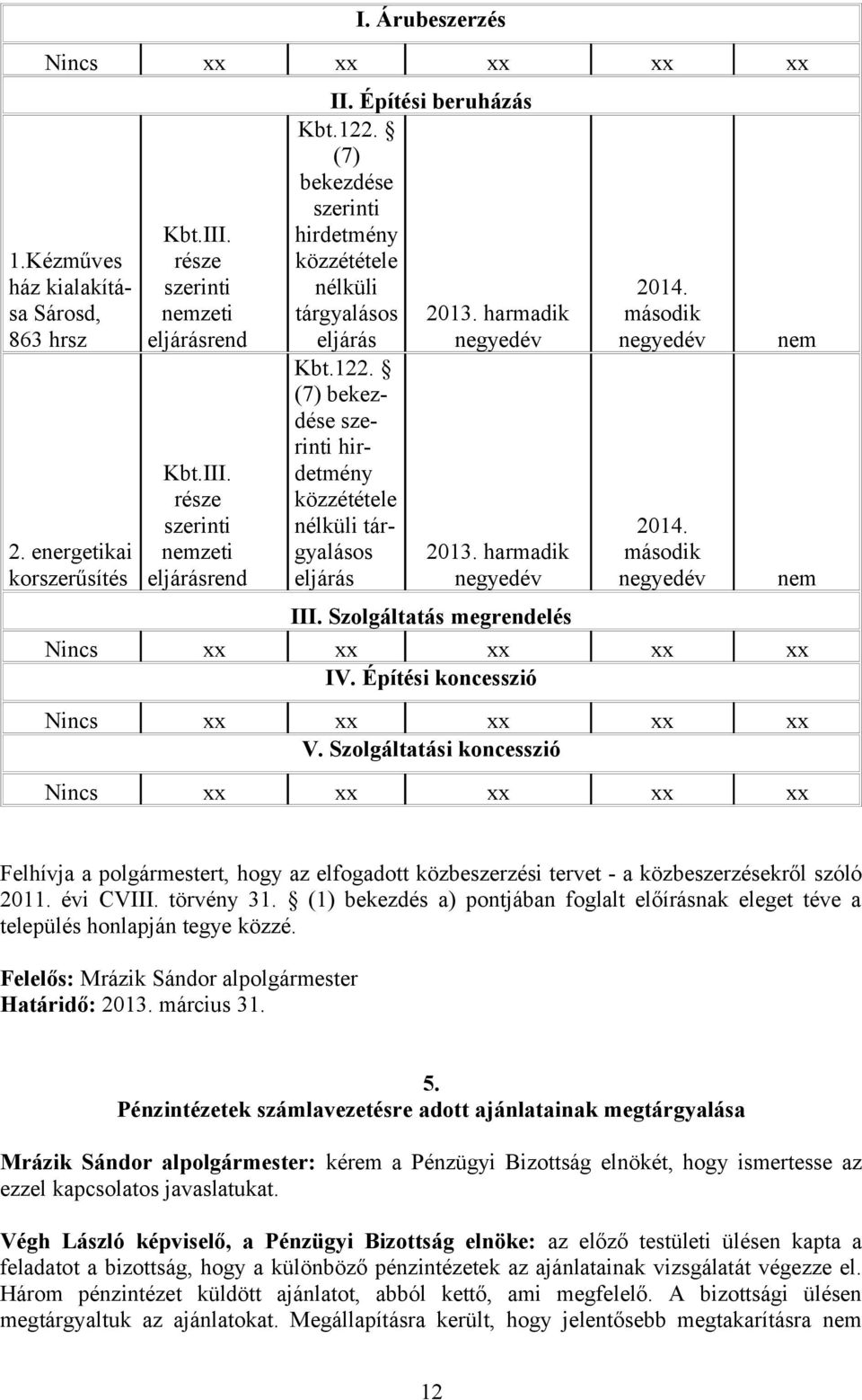 harmadik negyedév 2013. harmadik negyedév 2014. második negyedév 2014. második negyedév III. Szolgáltatás megrendelés Nincs xx xx xx xx xx IV. Építési koncesszió Nincs xx xx xx xx xx V.