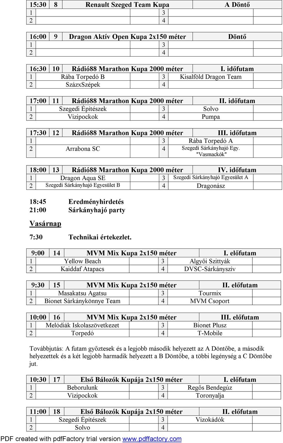 időfutam 1 Szegedi Építészek 3 Solvo 2 Vízipockok 4 Pumpa 17:30 12 Rádió88 Marathon Kupa 2000 méter III. időfutam Rába Torpedó A 2 Arrabona SC 4 Szegedi Sárkányhajó Egy.