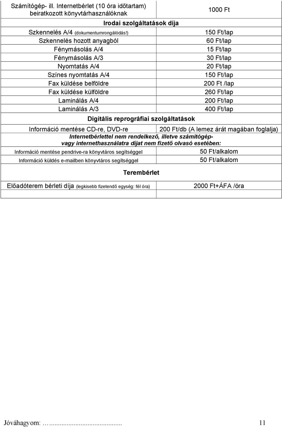 Digitális reprográfiai szolgáltatások 1000 Ft 150 Ft/lap 60 Ft/lap 15 Ft/lap 30 Ft/lap 20 Ft/lap 150 Ft/lap 200 Ft /lap 260 Ft/lap 200 Ft/lap 400 Ft/lap Információ mentése CD-re, DVD-re 200 Ft/db (A