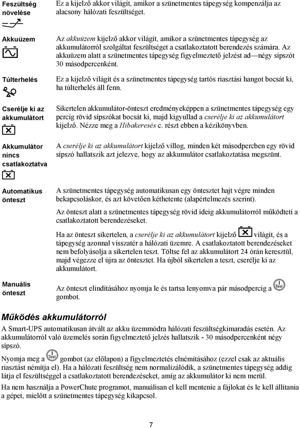 Az akkuüzem alatt a szünetmentes tápegység figyelmeztető jelzést ad négy sípszót 30 másodpercenként.