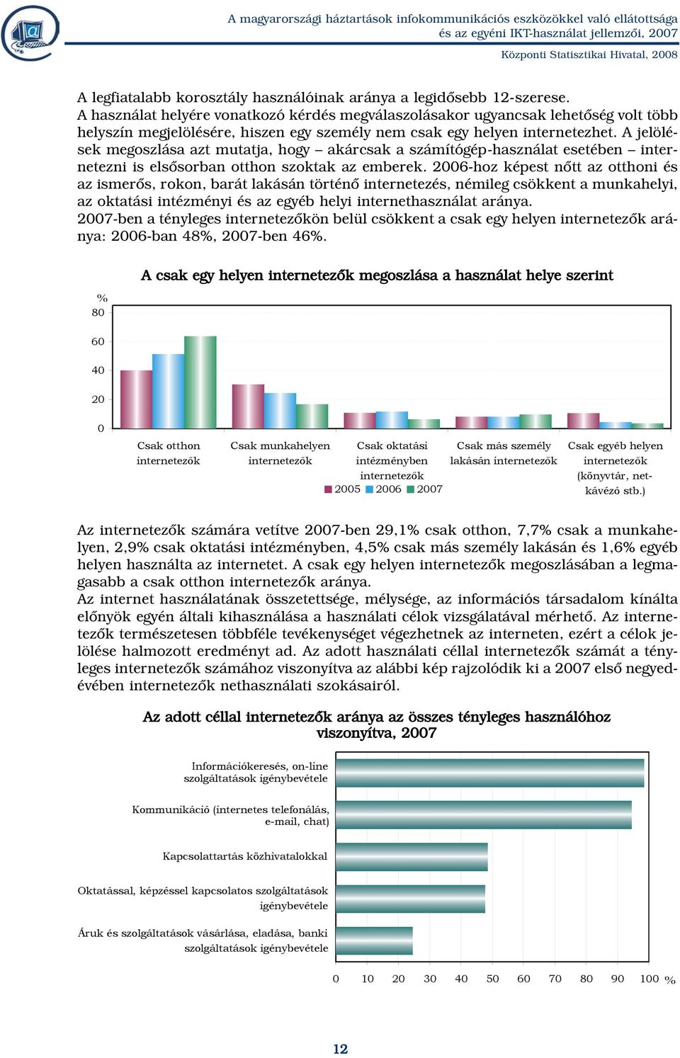 A jelölések megoszlása azt mutatja, hogy akárcsak a számítógép-használat esetében internetezni is elsõsorban otthon szoktak az emberek.