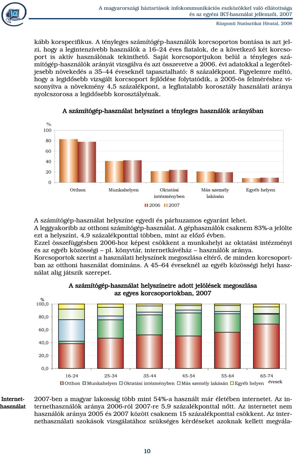 Saját korcsoportjukon belül a tényleges számítógép-használók arányát vizsgálva és azt összevetve a 2006. évi adatokkal a legerõteljesebb növekedés a 35 44 éveseknél tapasztalható: 8 százalékpont.