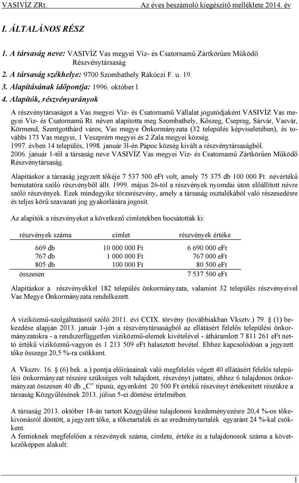 néven alapította meg Szombathely, Kőszeg, Csepreg, Sárvár, Vasvár, Körmend, Szentgotthárd város, Vas megye Önkormányzata (32 település képviseletében), és további 173 Vas megyei, 1 Veszprém megyei és