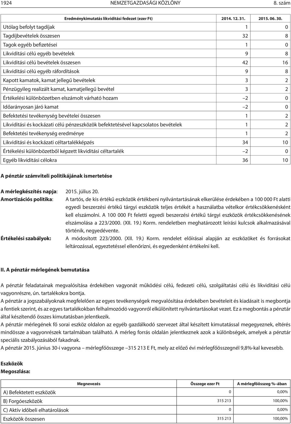 ráfordítások 9 8 Kapott kamatok, kamat jellegű bevételek 3 2 Pénzügyileg realizált kamat, kamatjellegű bevétel 3 2 Értékelési különbözetben elszámolt várható hozam 2 0 Időarányosan járó kamat 2 0