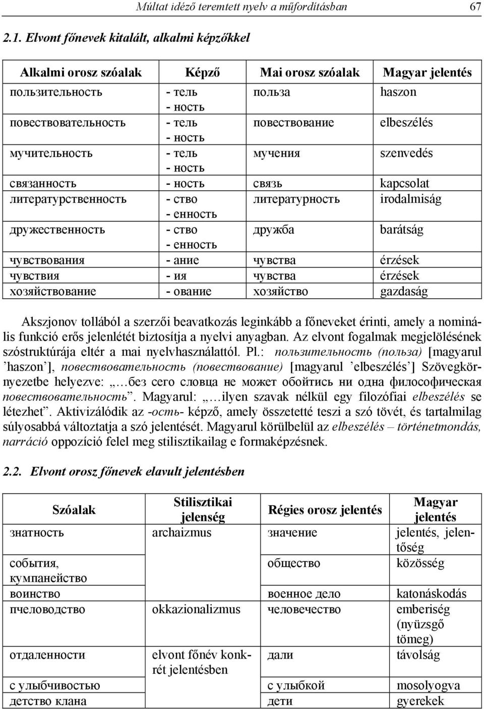 irodalmiság - енность дружественность - ство дружба barátság - енность чувствования - ание чувства érzések чувствия - ия чувства érzések хозяйствование - ование хозяйство gazdaság Akszjonov tollából