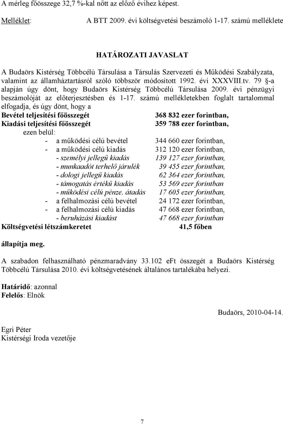 79 -a alapján úgy dönt, hogy Budaörs Kistérség Többcélú Társulása 2009. évi pénzügyi beszámolóját az előterjesztésben és 1-17.