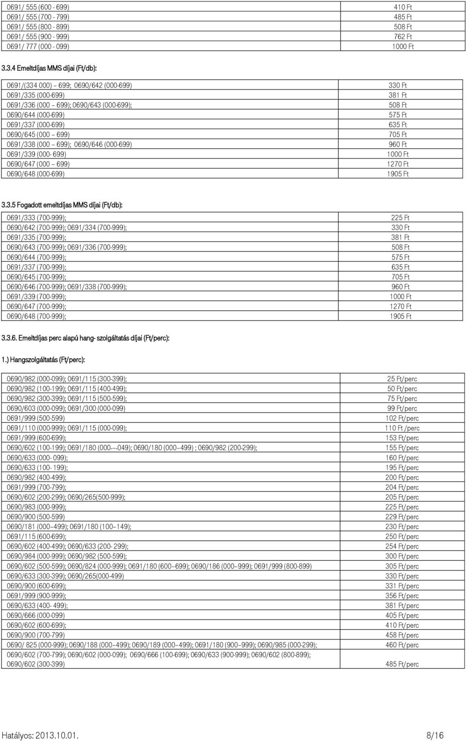635 Ft 0690/645 (000 699) 705 Ft 0691/338 (000 699); 0690/646 (000-699) 960 Ft 0691/339 (000-699) 1000 Ft 0690/647 (000 699) 1270 Ft 0690/648 (000-699) 1905 Ft 3.3.5 Fogadott emeltdíjas MMS díjai