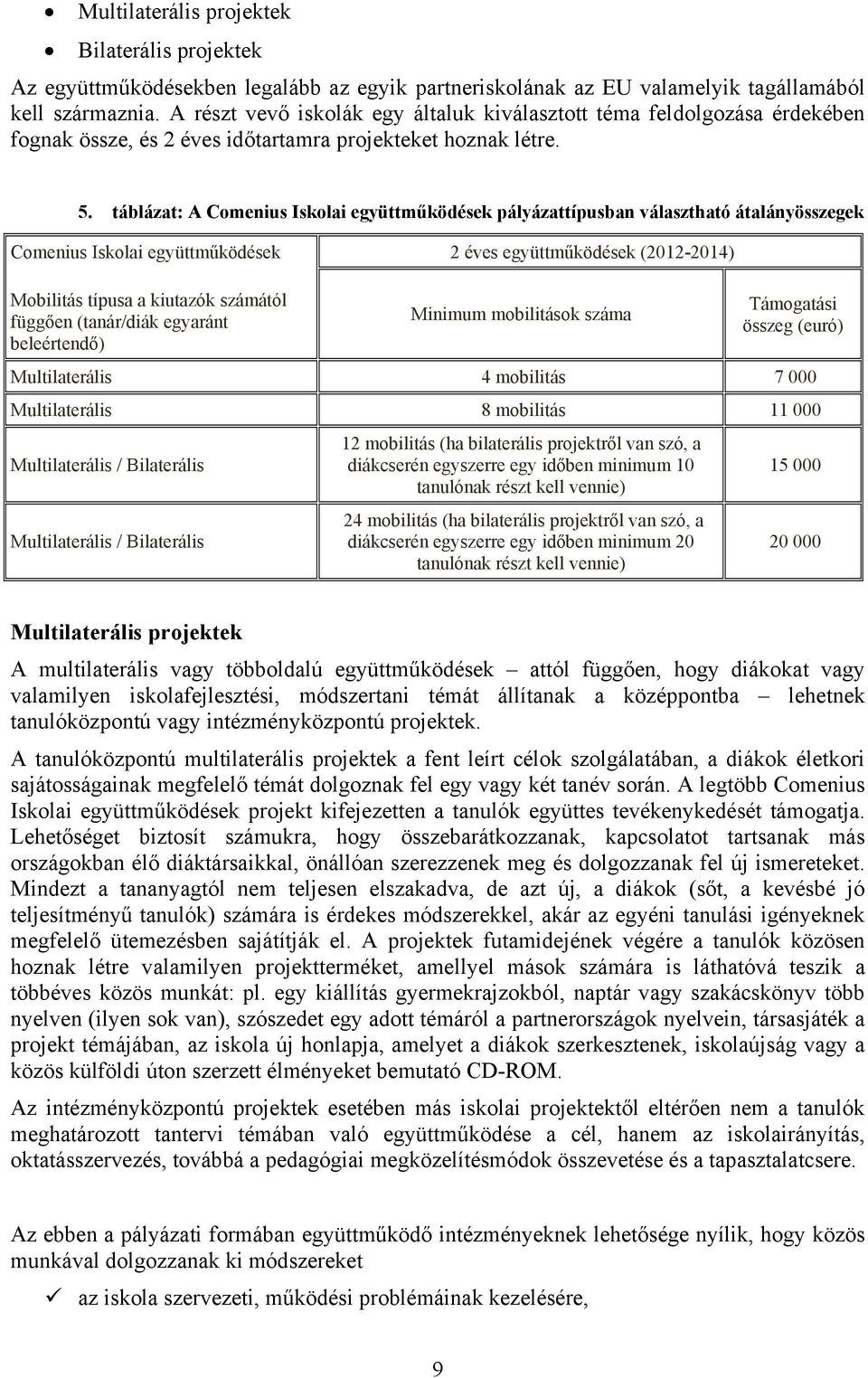 táblázat: A Comenius Iskolai együttműködések pályázattípusban választható átalányösszegek Comenius Iskolai együttműködések 2 éves együttműködések (2012-2014) Mobilitás típusa a kiutazók számától