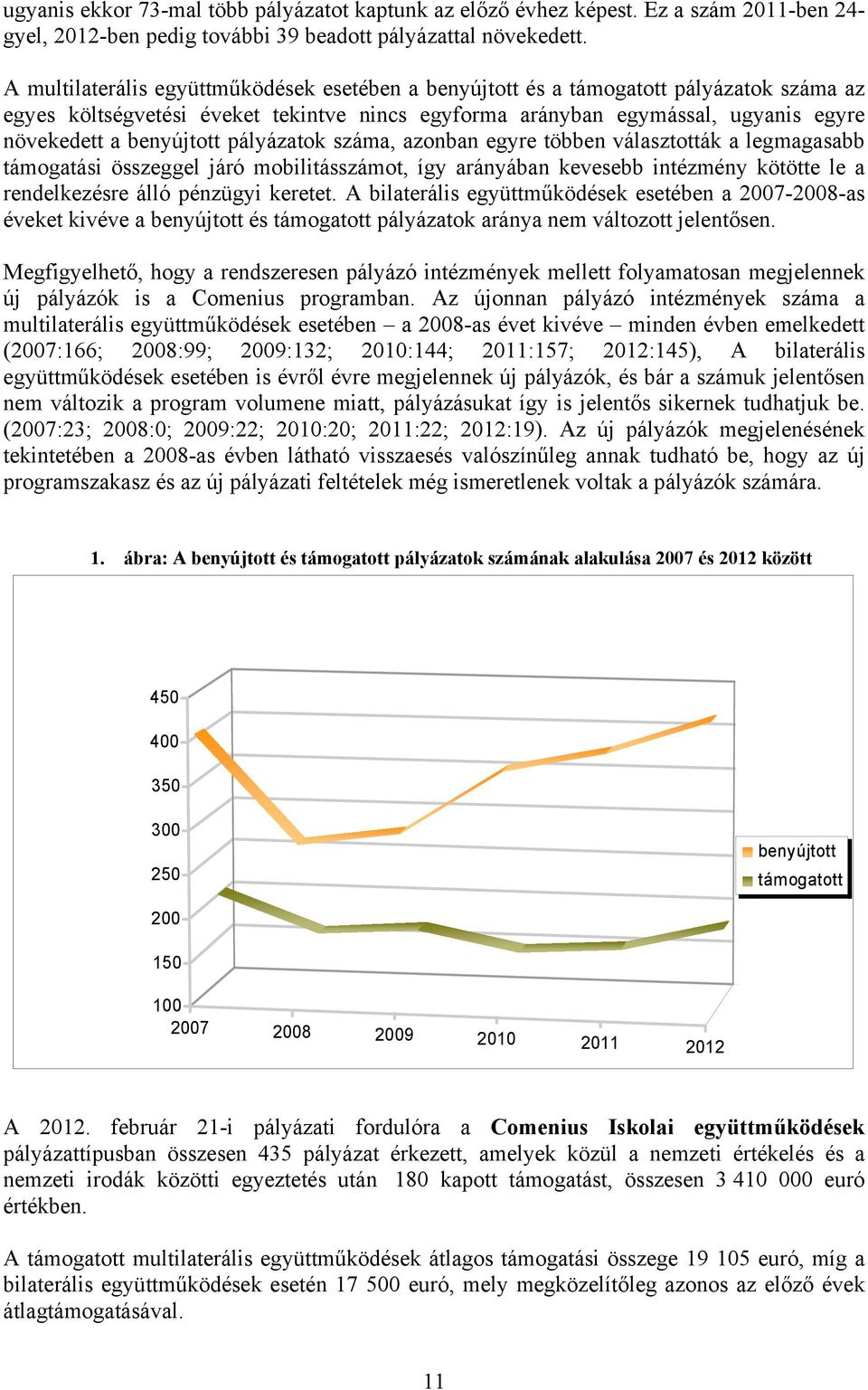 pályázatok száma, azonban egyre többen választották a legmagasabb támogatási összeggel járó mobilitásszámot, így arányában kevesebb intézmény kötötte le a rendelkezésre álló pénzügyi keretet.