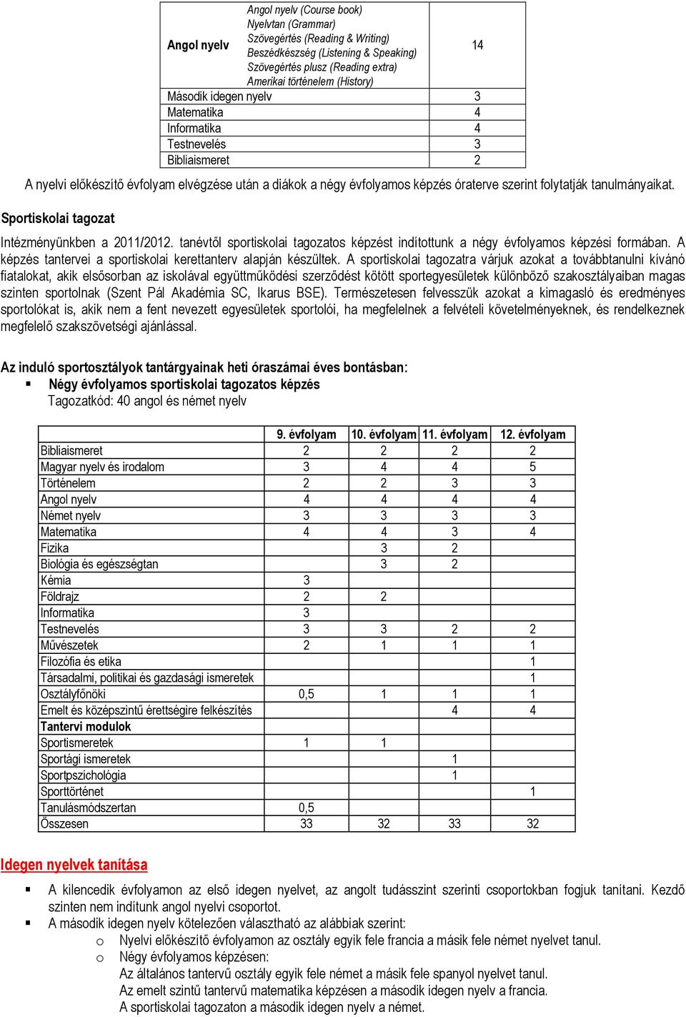 tanulmányaikat. Sportiskolai tagozat Intézményünkben a 2011/2012. tanévtől sportiskolai tagozatos képzést indítottunk a négy évfolyamos képzési formában.