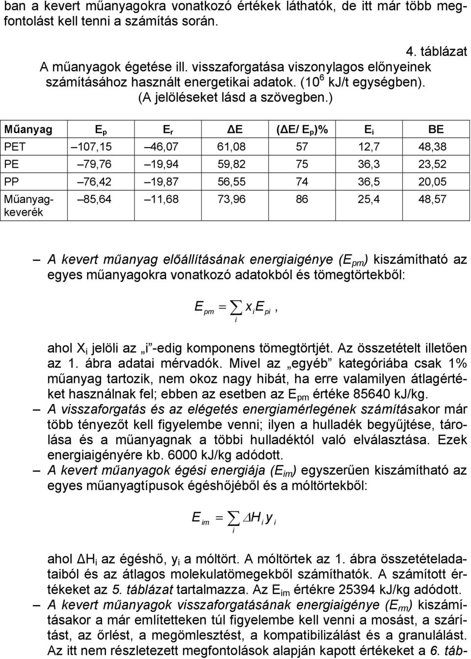 ) Műanyag E p E r E ( E/ E p )% E i BE PET 107,15 46,07 61,08 57 12,7 48,38 PE 79,76 19,94 59,82 75 36,3 23,52 PP 76,42 19,87 56,55 74 36,5 20,05 Műanyag- 85,64 11,68 73,96 86 25,4 48,57 keverék A