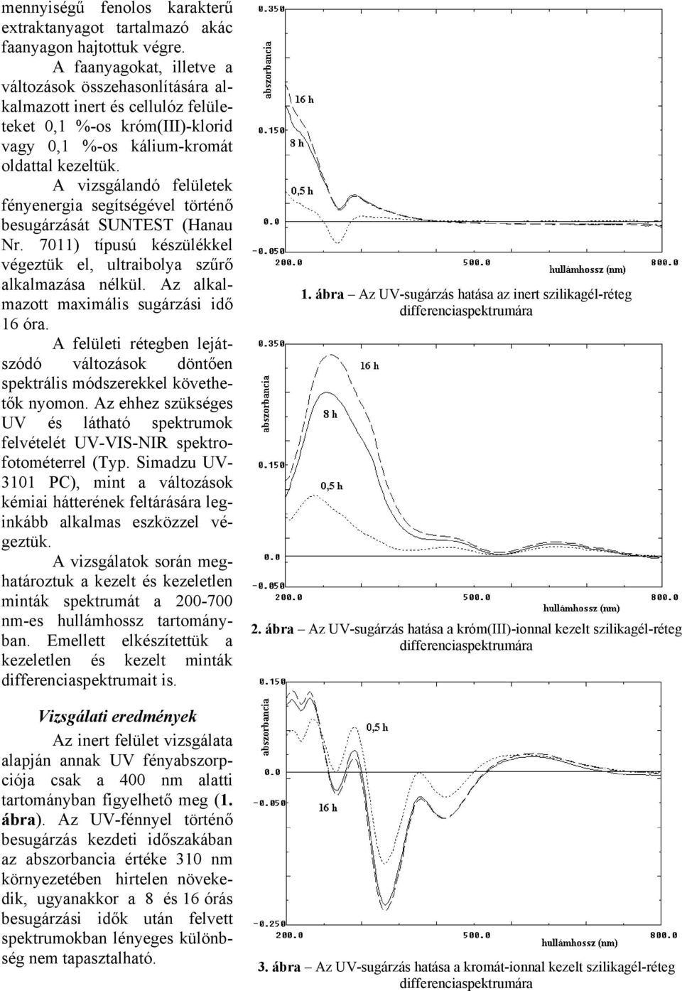 A vizsgálandó felületek fényenergia segítségével történő besugárzását SUNTEST (Hanau Nr. 7011) típusú készülékkel végeztük el, ultraibolya szűrő alkalmazása nélkül.