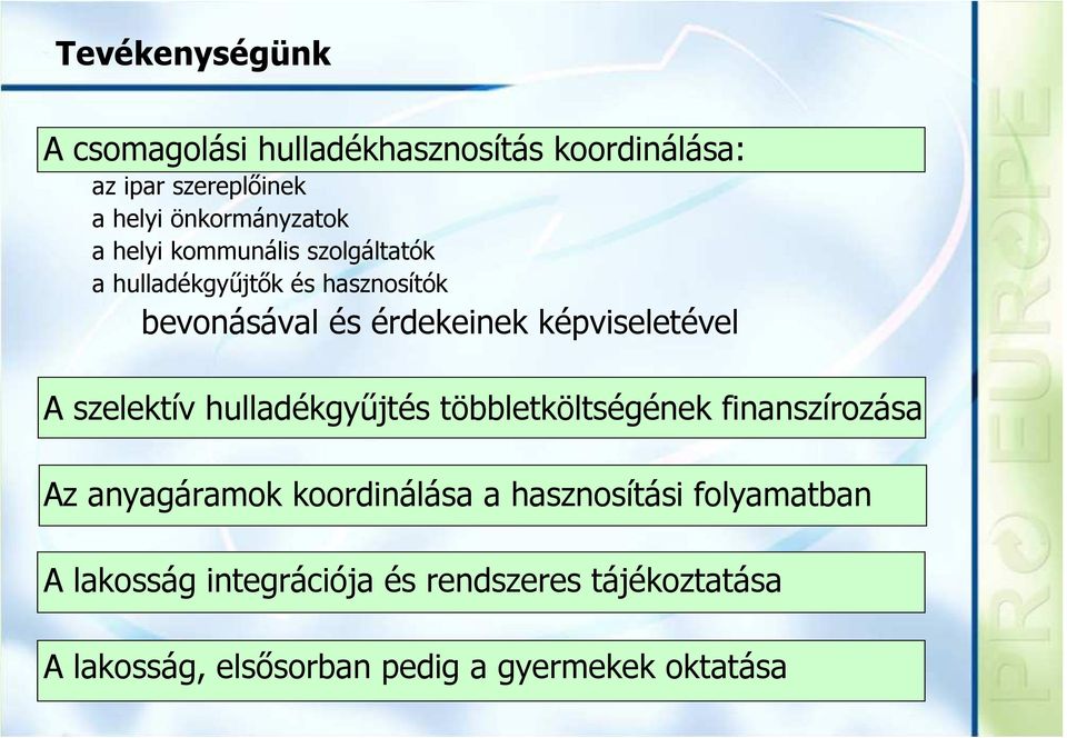 szelektív hulladékgyűjtés többletköltségének finanszírozása Az anyagáramok koordinálása a hasznosítási