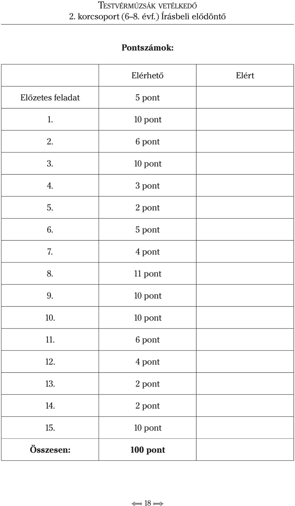 5 pont 7. 4 pont 8. 11 pont 9. 10 pont 10. 10 pont 11.