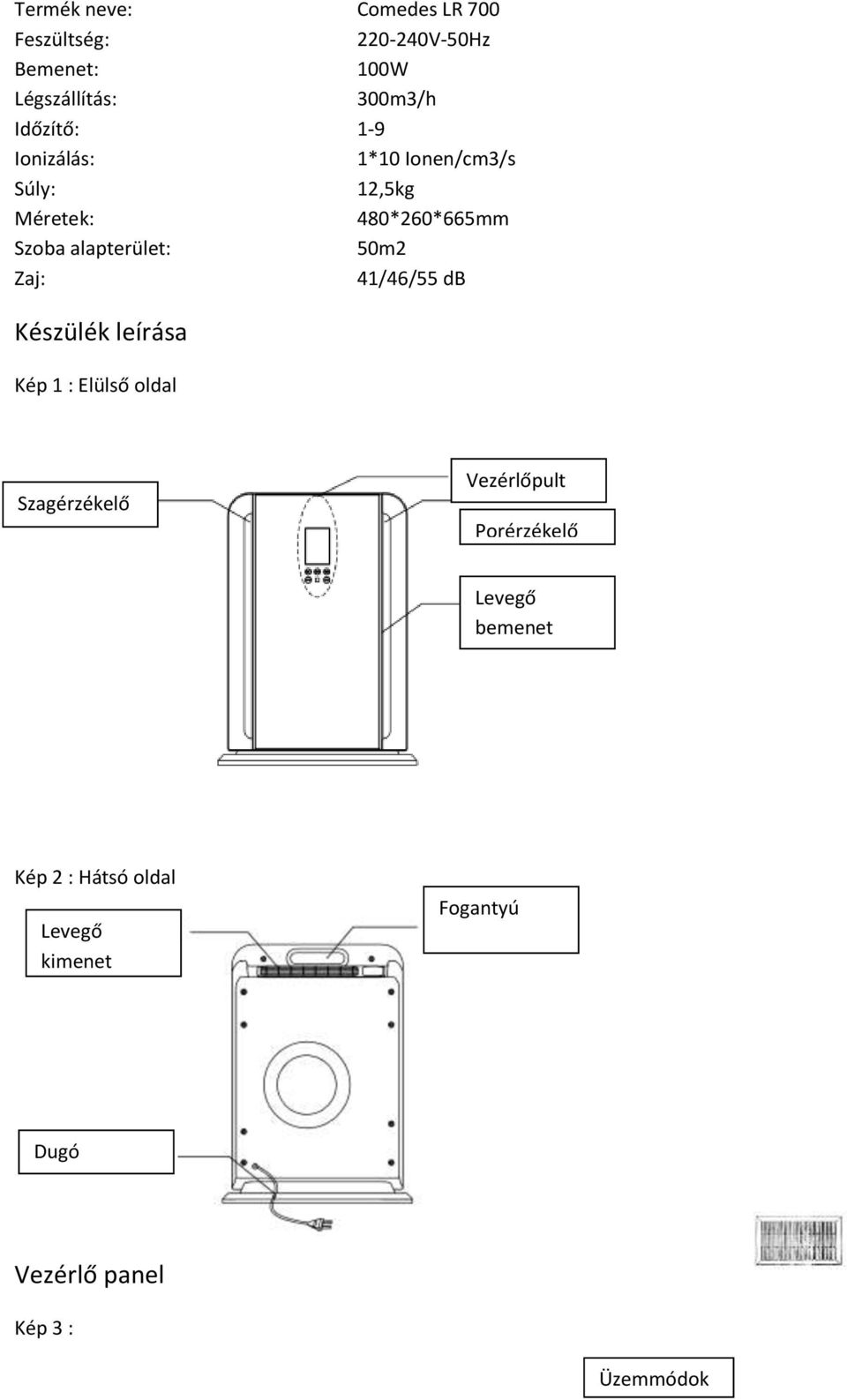 41/46/55 db Készülék leírása Kép 1 : Elülső oldal Szagérzékelő Vezérlőpult Porérzékelő Levegő