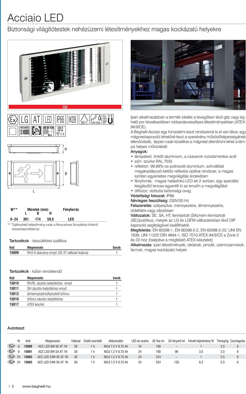 változat kizárva) Darab Ipari alkalmazásban a termék ideális a levegôben lévô gáz vagy éghetô por következtében robbanásveszélyes létesítményekben (ATEX94/9/CE).