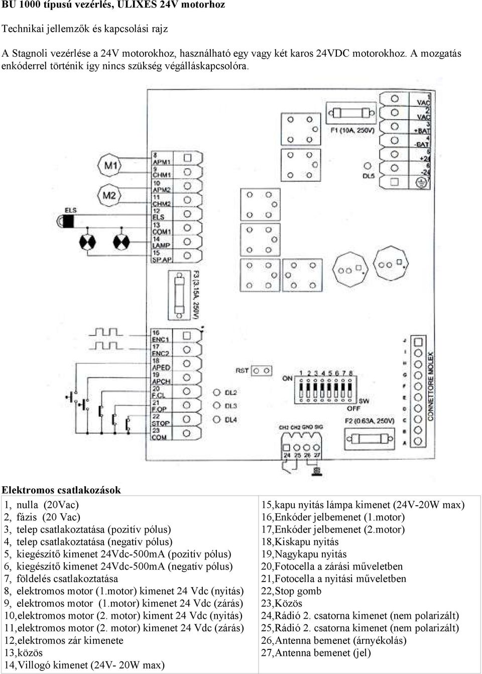 Elektromos csatlakozások 1, nulla (20Vac) 2, fázis (20 Vac) 3, telep csatlakoztatása (pozitív pólus) 4, telep csatlakoztatása (negatív pólus) 5, kiegészítő kimenet 24Vdc-500mA (pozitív pólus) 6,