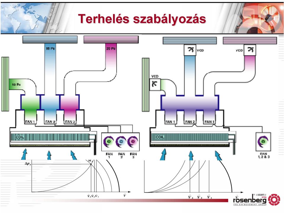 üzemelni.