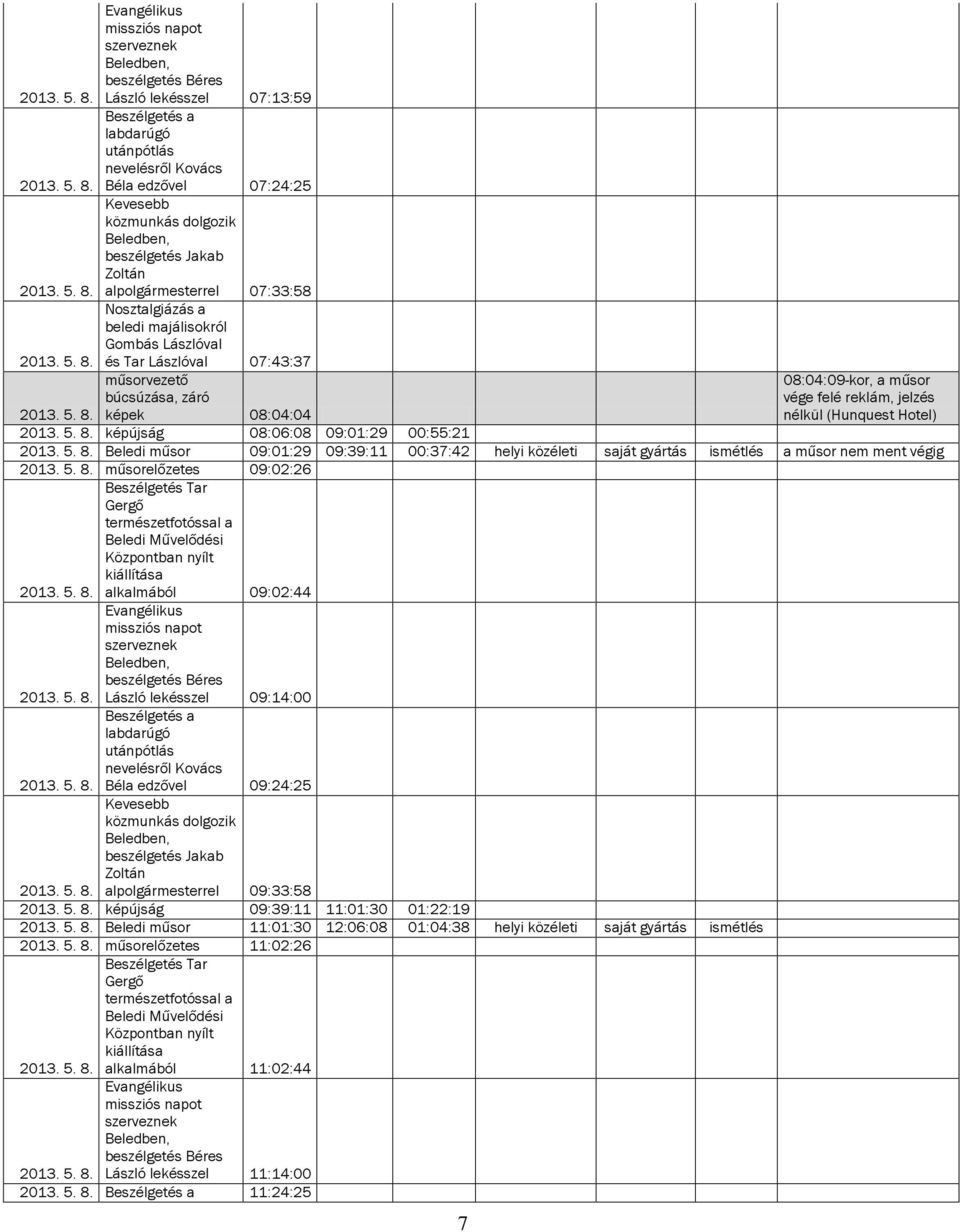 09:01:29 09:39:11 00:37:42 helyi közéleti saját gyártás ismétlés a műsor ment végig műsorelőzetes 09:02:26 Beszélgetés Tar Gergő természetfotóssal a Beledi Művelődési Központban nyílt kiállítása