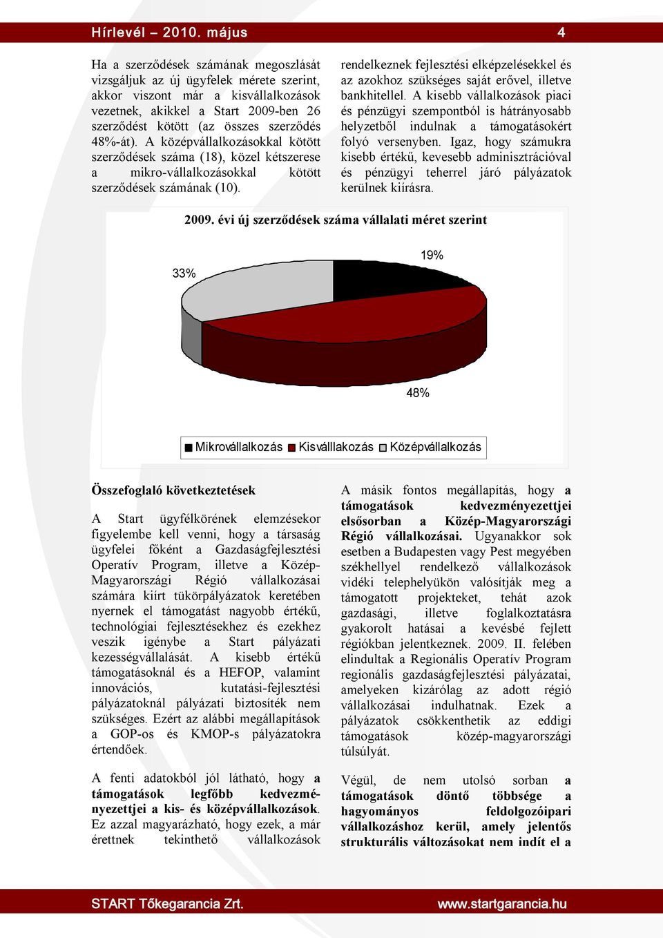 szerződés 48%-át). A középvállalkozásokkal kötött szerződések száma (18), közel kétszerese a mikro-vállalkozásokkal kötött szerződések számának (10).