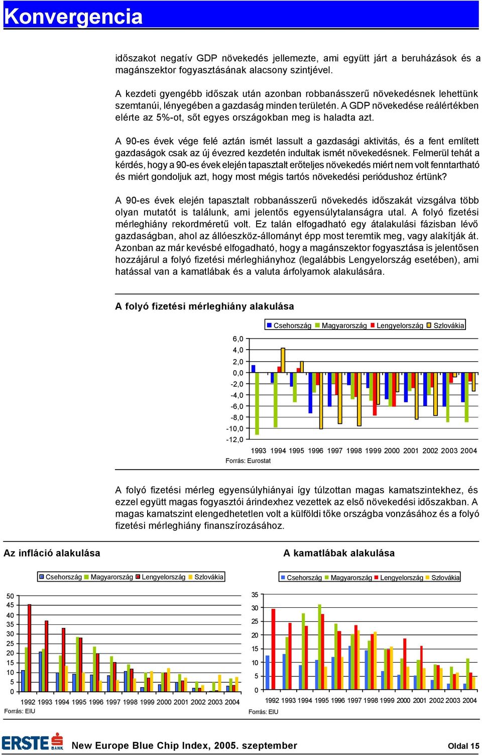 A GDP növekedése reálértékben elérte az 5%-ot, sőt egyes országokban meg is haladta azt.