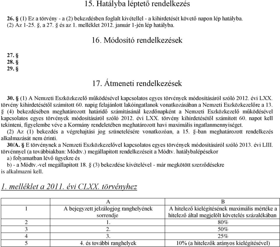 törvény kihirdetésétől számított 60. napig felajánlott lakóingatlanok vonatkozásában a Nemzeti Eszközkezelőre a 13.