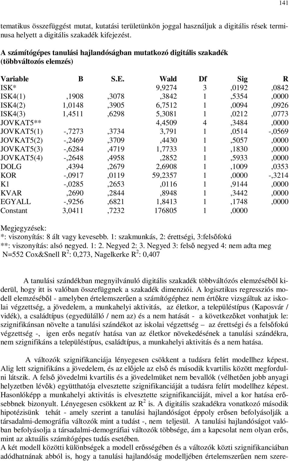 Wald Df Sig R ISK* 9,9274 3,0192,0842 ISK4(1),1908,3078,3842 1,5354,0000 ISK4(2) 1,0148,3905 6,7512 1,0094,0926 ISK4(3) 1,4511,6298 5,3081 1,0212,0773 JOVKAT5** 4,4509 4,3484,0000 JOVKAT5(1)