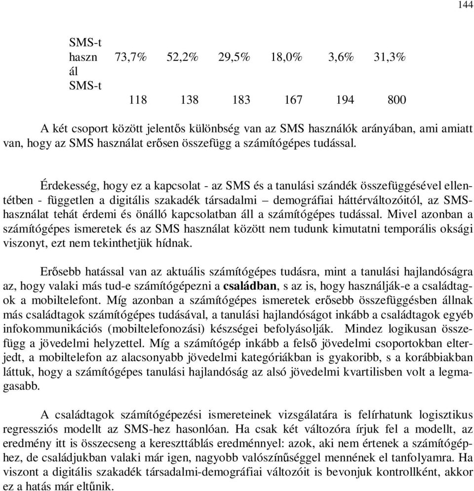 Érdekesség, hogy ez a kapcsolat - az SMS és a tanulási szándék összefüggésével ellentétben - független a digitális szakadék társadalmi demográfiai háttérváltozóitól, az SMShasználat tehát érdemi és