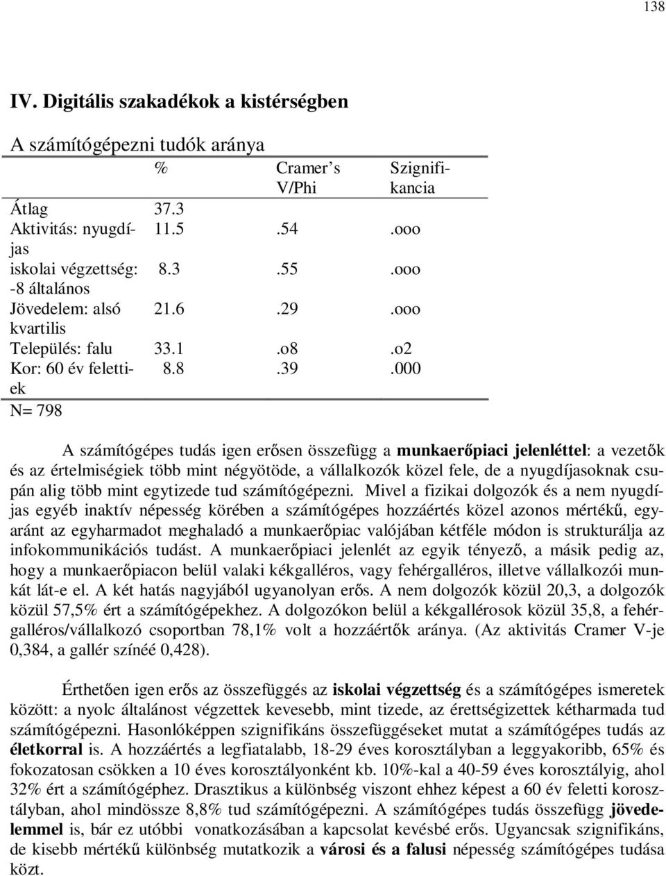 000 N= 798 A számítógépes tudás igen er sen összefügg a munkaer piaci jelenléttel: a vezet k és az értelmiségiek több mint négyötöde, a vállalkozók közel fele, de a nyugdíjasoknak csupán alig több