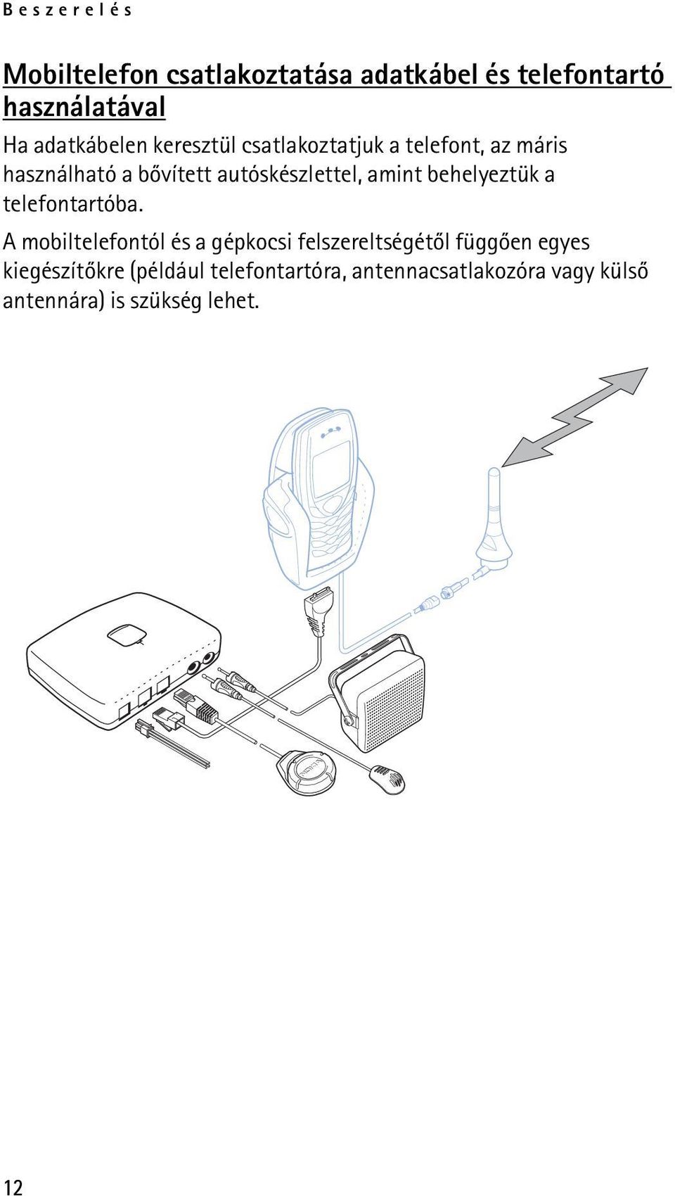 behelyeztük a telefontartóba.