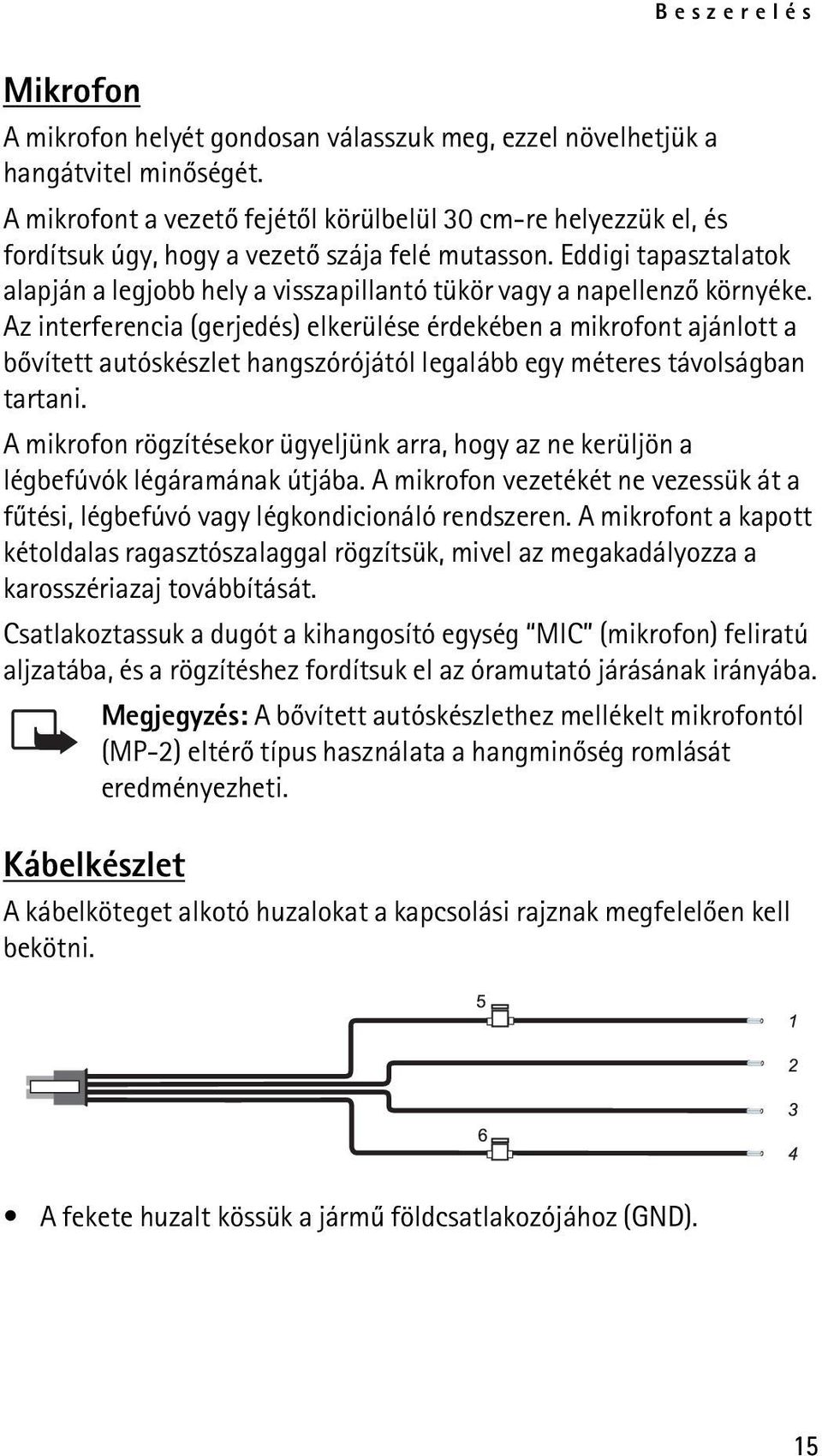 Eddigi tapasztalatok alapján a legjobb hely a visszapillantó tükör vagy a napellenzõ környéke.