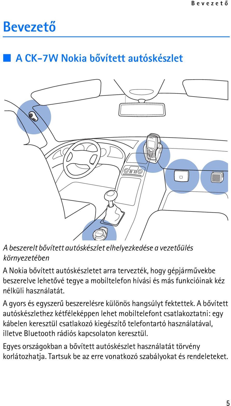 A gyors és egyszerû beszerelésre különös hangsúlyt fektettek.