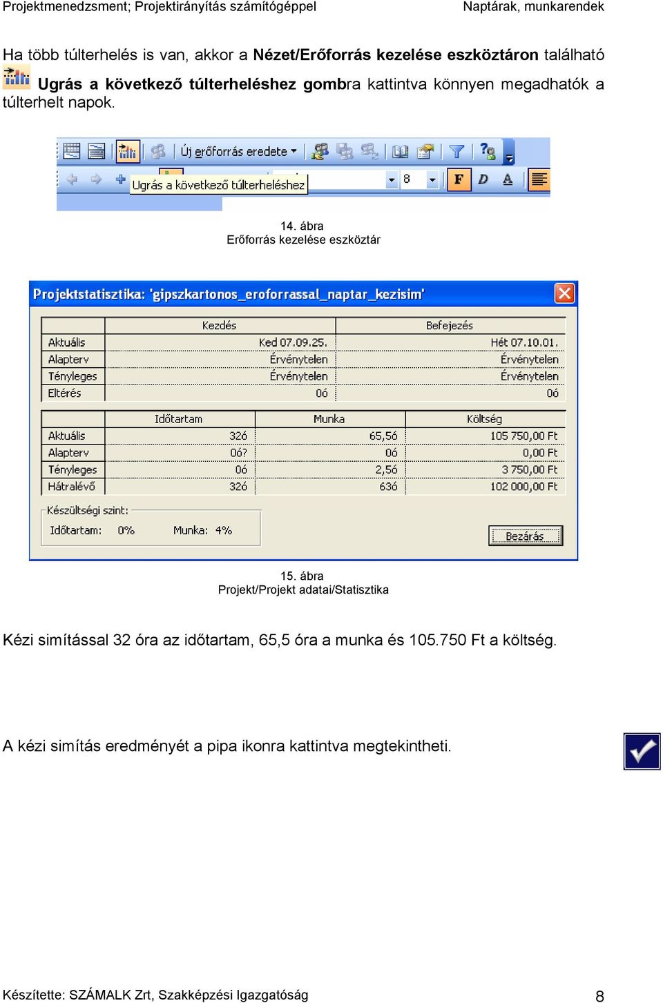 ábra Projekt/Projekt adatai/statisztika Kézi simítással 32 óra az időtartam, 65,5 óra a munka és 105.