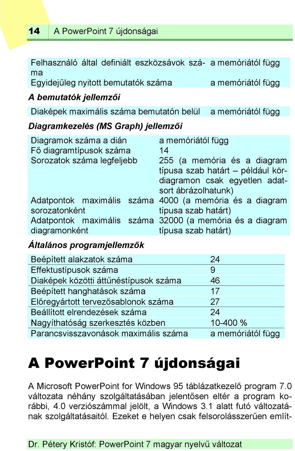 szab határt például kördiagramon csak egyetlen adatsort ábrázolhatunk) Adatpontok maximális száma 4000 (a memória és a diagram sorozatonként típusa szab határt) Adatpontok maximális száma 32000 (a