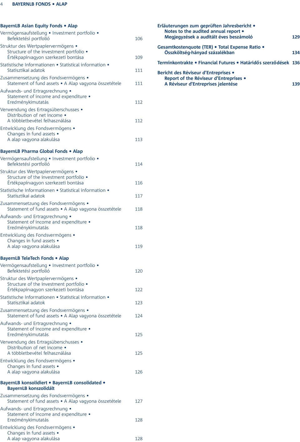 összetétele 111 Aufwands- und Ertragsrechnung Statement of income and expenditure Eredménykimutatás 112 Verwendung des Ertragsüberschusses Distribution of net income A többletbevétel felhasználása