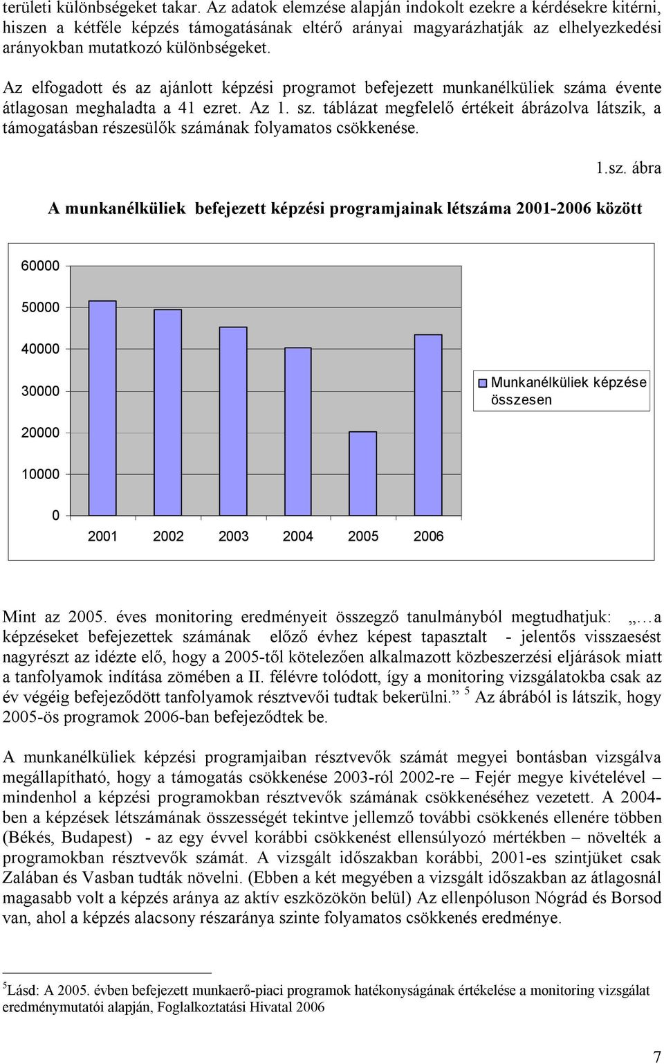 Az elfogadott és az ajánlott képzési programot befejezett munkanélküliek száma évente átlagosan meghaladta a 41 ezret. Az 1. sz. táblázat megfelelő értékeit ábrázolva látszik, a támogatásban részesülők számának folyamatos csökkenése.