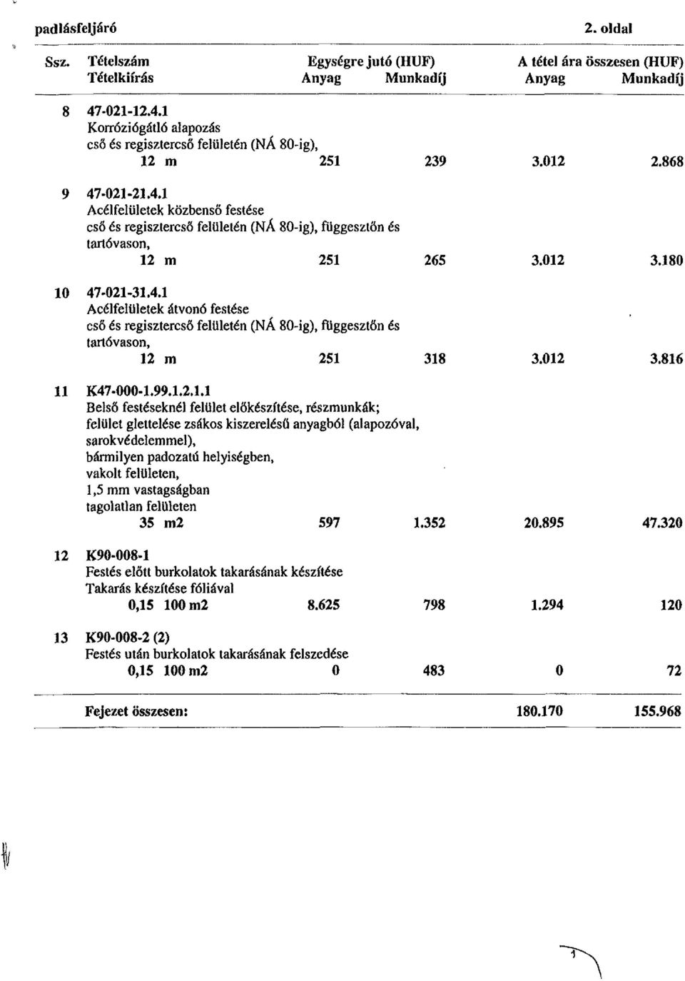 4.1 Acélfelületek átvonó festése cső és regisztercső felületén (NÁ 80-ig), függesztön és tartóvason, 12 m 251 318 3.012 3.012 3.012 2.868 3.180 3.816 11 K47-000-1.99.1.2.1.1 Belső festéseknél felület