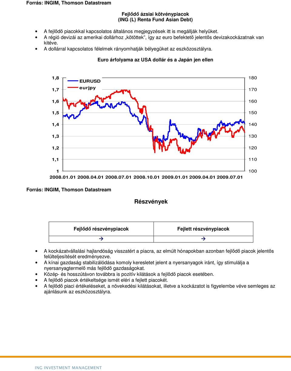 Euro árfolyama az USA dollár és a Japán jen ellen 1,8 1,7 EURUSD eurjpy 180 170 1,6 160 1,5 150 1,4 140 1,3 130 1,2 120 1,1 110 1 2008.01.01 2008.04.01 2008.07.