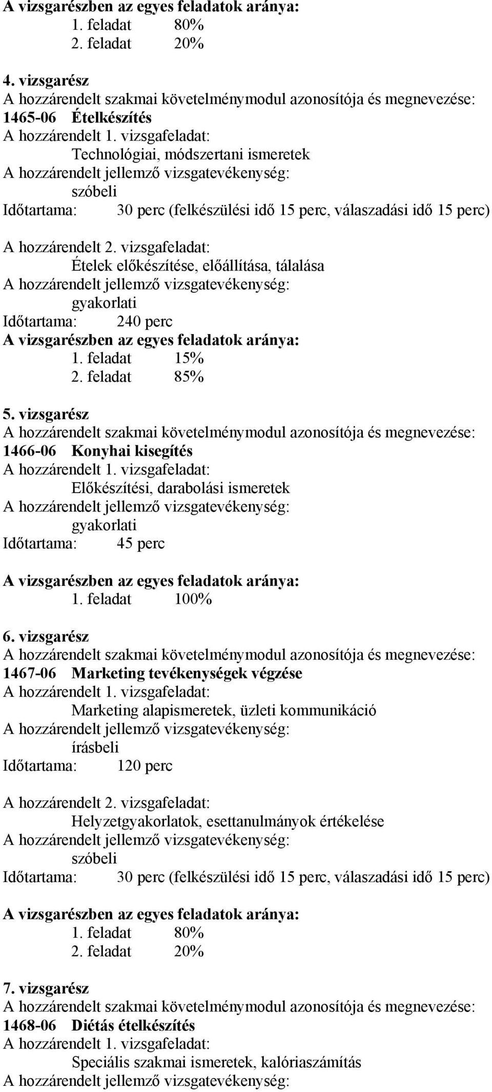 vizsgafeladat: Ételek előkészítése, előállítása, tálalása gyakorlati Időtartama: 240 perc A vizsgarészben az egyes feladatok aránya: 1. feladat 15% 2. feladat 85% 5.