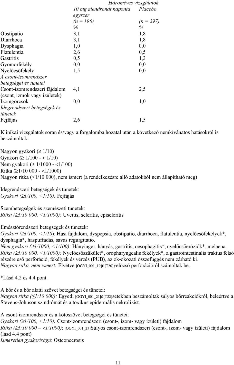 2,6 1,5 (n = 397) % Klinikai vizsgálatok során és/vagy a forgalomba hozatal után a következő nemkívánatos hatásokról is beszámoltak: Nagyon gyakori ( 1/10) Gyakori ( 1/100 - < 1/10) Nem gyakori (