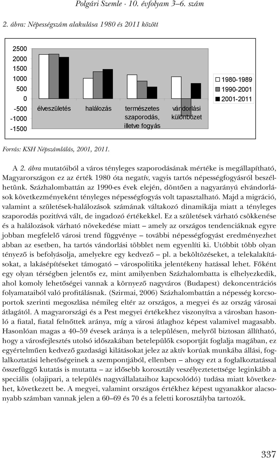 2001-2011 Forrás: KSH Népszámlálás, 2001, 2011. A 2.